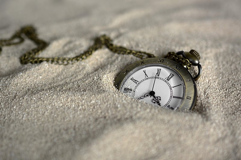 Best Time Destinations